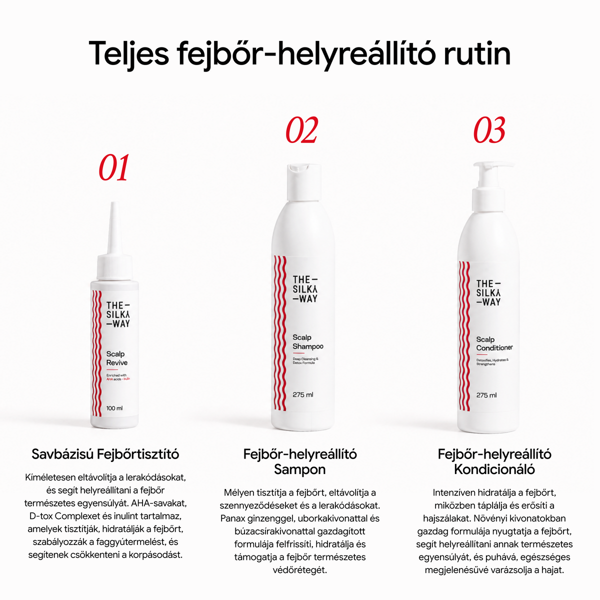 Fejbőr-helyreállító Sampon