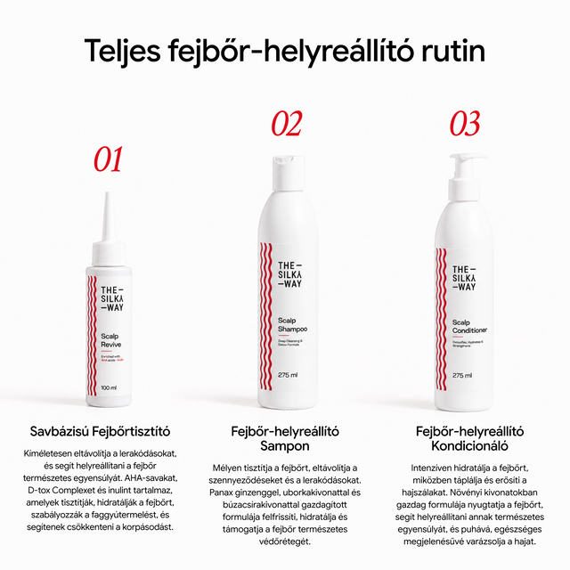 Fejbőr-helyreállító Sampon