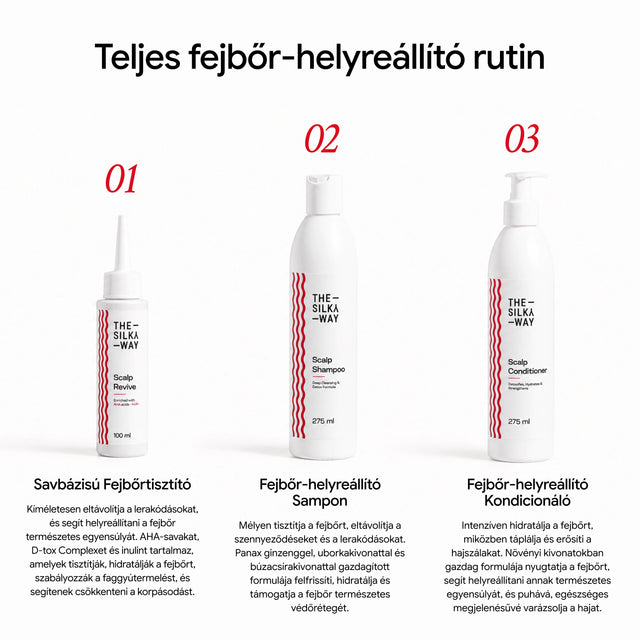 Teljes Fejbőr-helyreállító Kúra