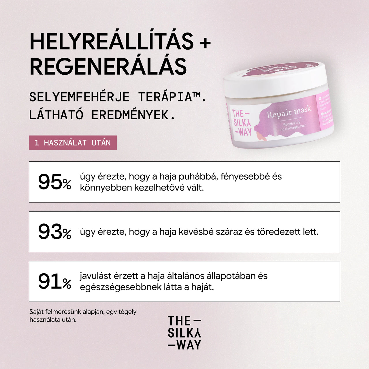 Hajregeneráló Maszk