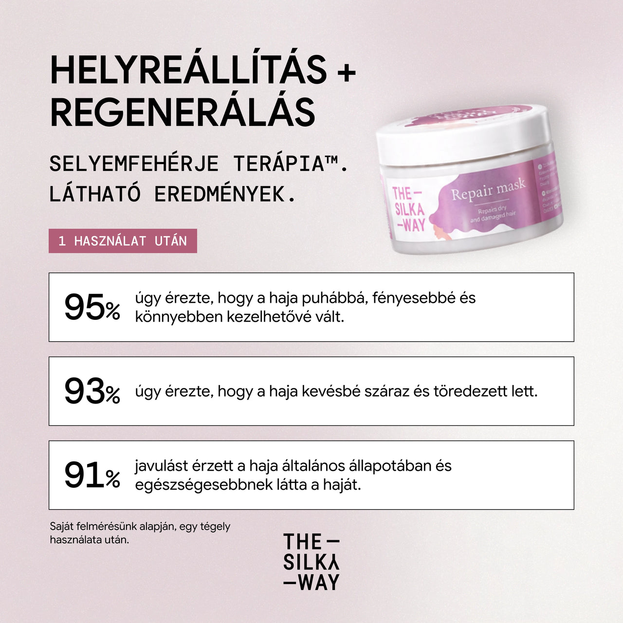 Hajregeneráló Maszk