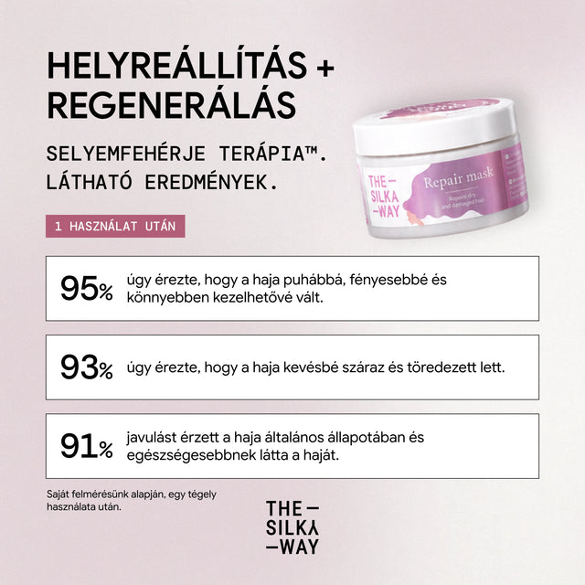 Hajregeneráló Maszk