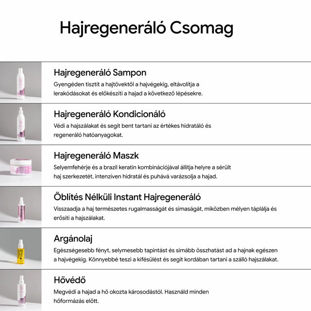 Öblítés Nélküli Instant Hajregeneráló