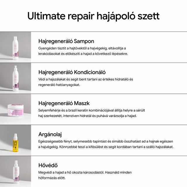 Hajregeneráló Kondicionáló