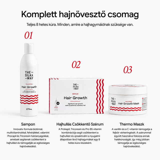 Hajhulláscsökkentő Sampon