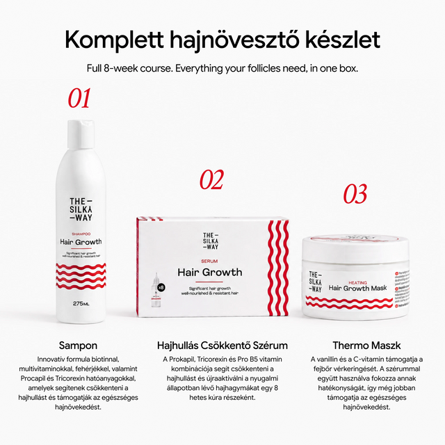 Hajhulláscsökkentő Thermo Maszk